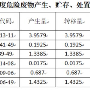 <img src=upfile/images/2023/06/25/small3_16876806968957640.jpg height=150>